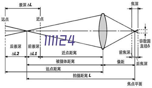 质量体系认证证书