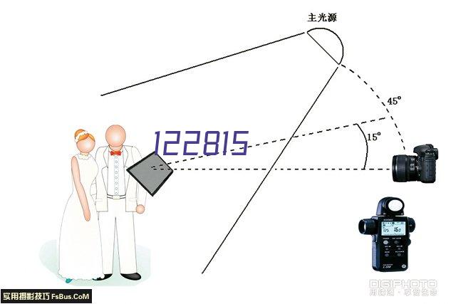 腾讯云AI代码助手