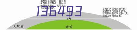 数字孪生产业技术白皮书（2022版）（二）