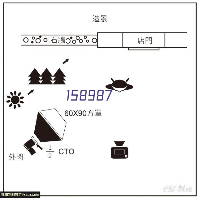 龚良甫葫芦丝家园