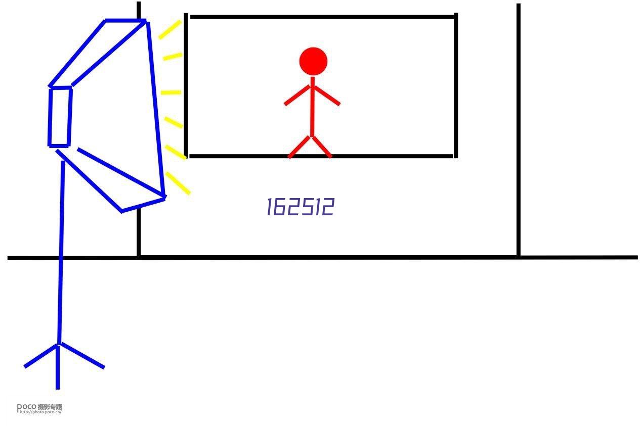 数字化科学工厂