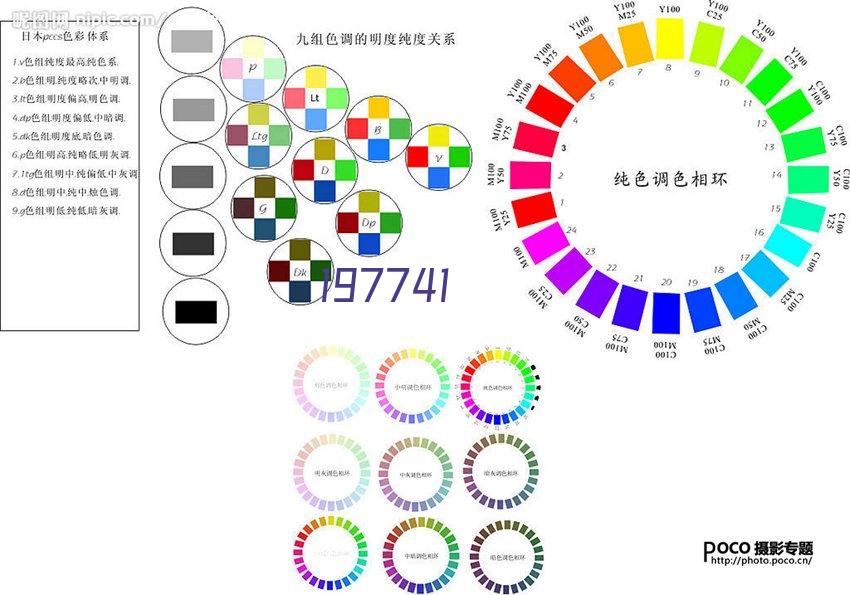 贵州州邮政局阳光安置房老旧小区弱电改造