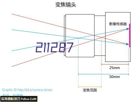 自动静电喷枪