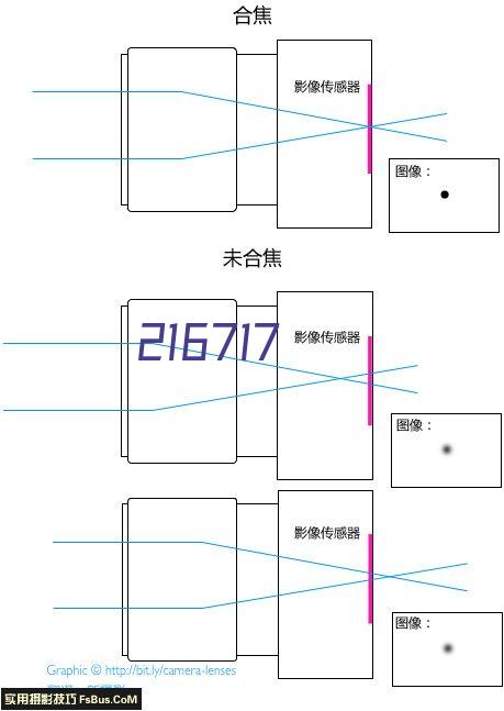 斯洛文尼亚