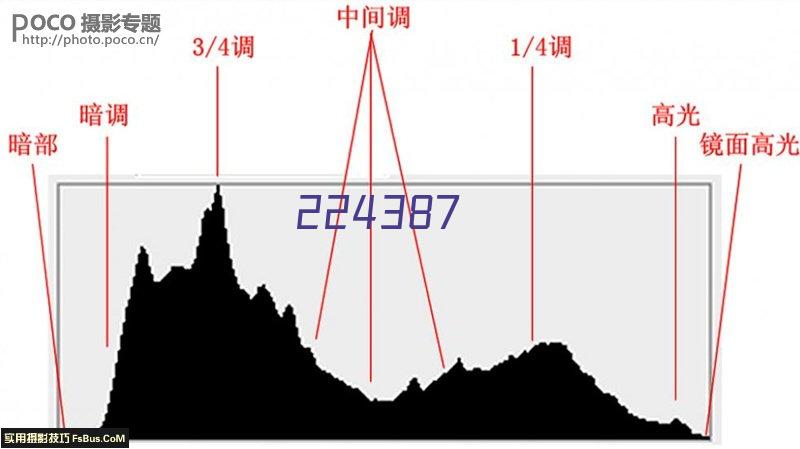 武汉纸箱订做