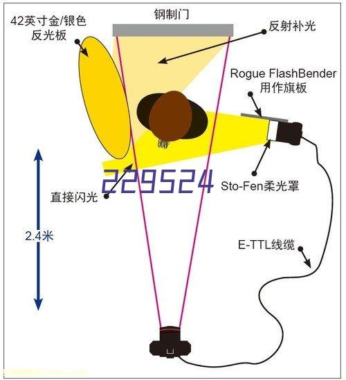 江森自控