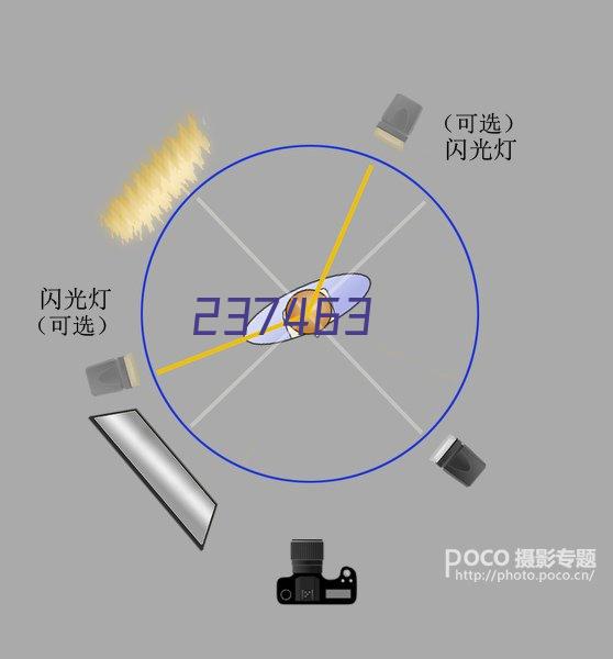 首页关于我们左侧配图