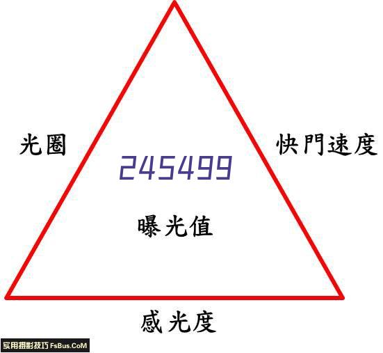 微静电空气消毒机FFC系列