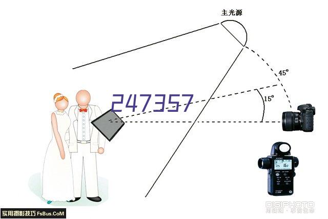 板式换热器