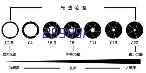 塑胶跑道特点以及适用范围