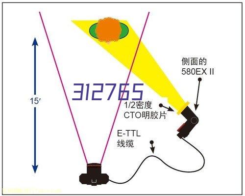 环水环保智慧监测监管