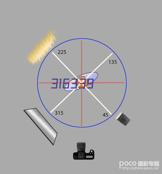 四川工业投资环境年度分析报告