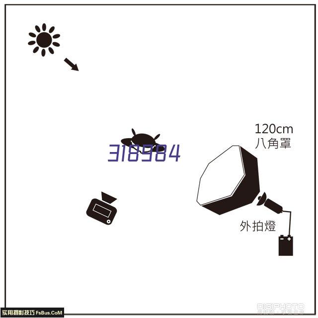 我和职防工作的故事