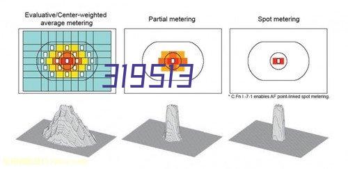 ¼ª°²ÏØÈËÃûÕþ¸®Íø