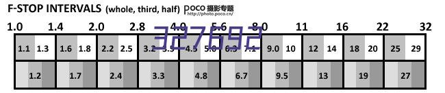  阿拉格韦莱比