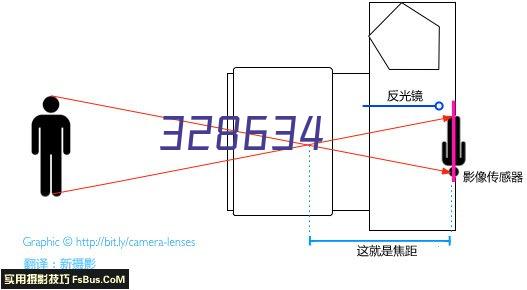 品胜苹果数据线iPhone14promax快充PD20W1.2米USB-C/Type-C to Lightning充电线器车载 适用苹果13/12手机