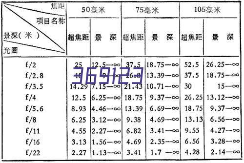 天骄2号