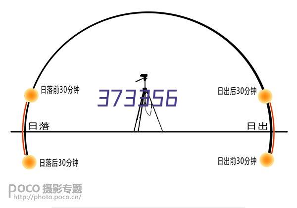 屠宰厂排酸分割库