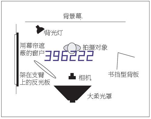 釜山运输