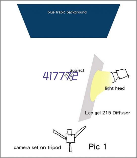 2023年秋季学期校园安全隐患大排查