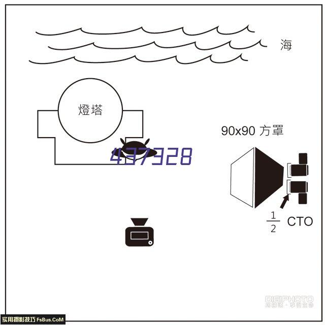 磁罩