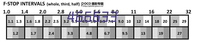 K7M2WT(K7M2-WT)-LUC小鼠骨肉瘤成骨细胞荧光素酶标记