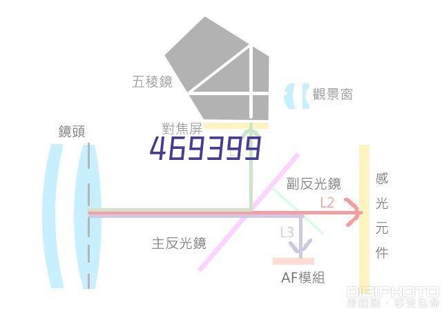 一种汽车零部件加工设备