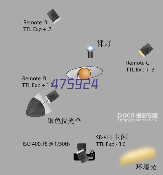 深圳棋立方围棋培训