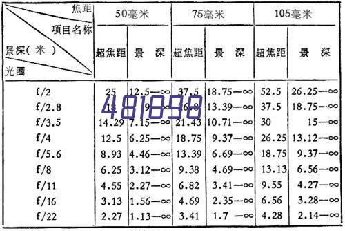 拍1发2】六安瓜片2021年新茶特级绿茶安徽茶叶春茶礼盒散装共500g