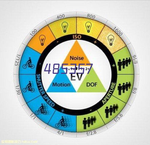 DF1-PD2428SCB