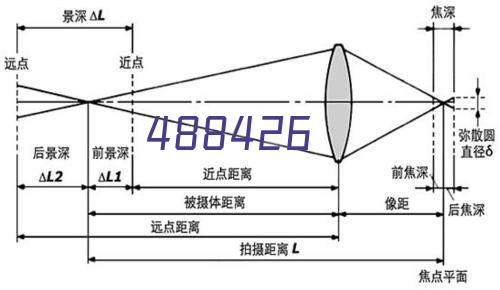 自动罐装机(单排双充填)