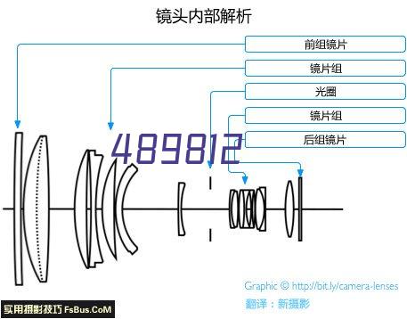 一站式服务