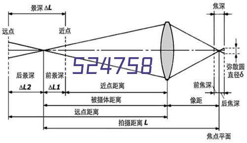 克鲁塞罗