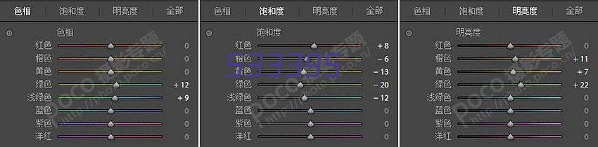 道桥、高铁用改性沥青系列