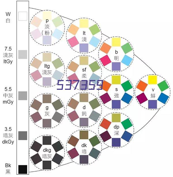 DF11-14DP-2DSA(08)