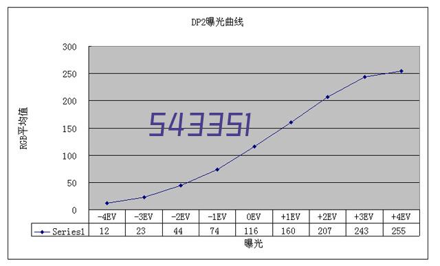 潍坊中威环保科技有限公司