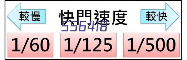 “翱翔之翼”大学生科技志愿服务项目正式启动