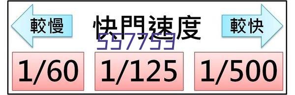 2024年2月7日，李海潮书记及四大班子领导来我院慰问拜年