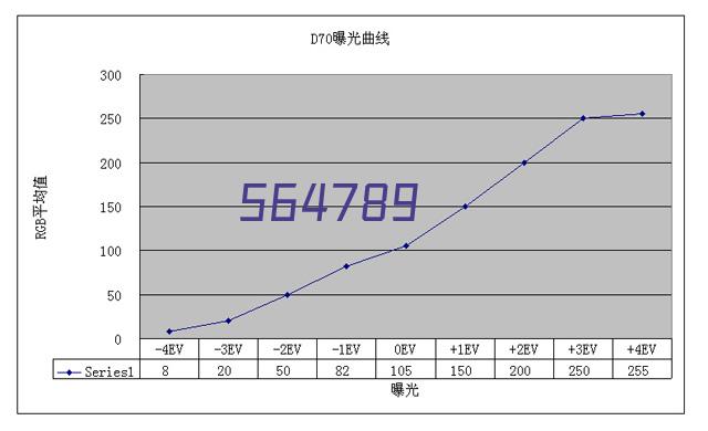 无锡市应急指挥中心