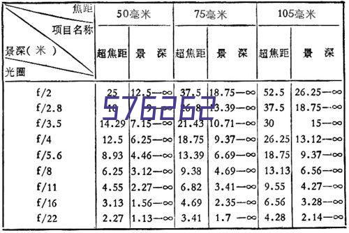 【悦鹏e家】会员热心奉献资源，共享国