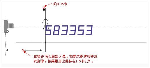 中包水口快换机构（液压/手动）