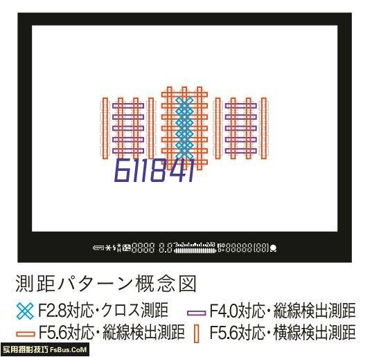 箱式电阻炉（陶瓷纤维）SX2-4-13A