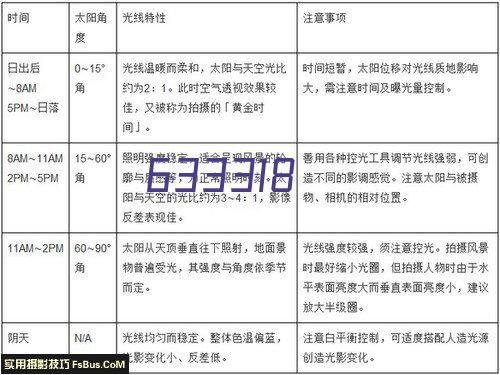 白雪直液式走珠笔 0.5mm子弹头中性笔学生考试签字笔水笔 黑色 办公用品12支/盒PVR-155