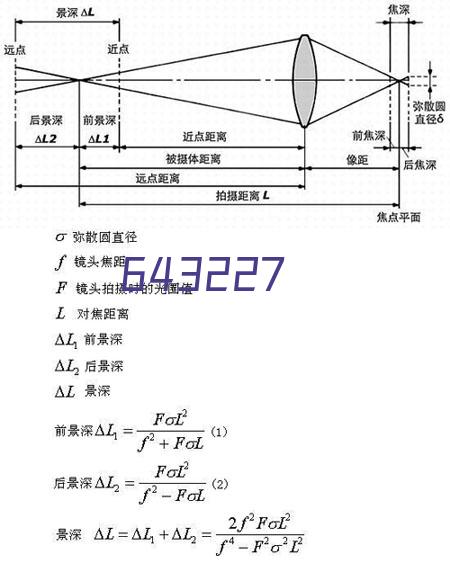 河南某铁路