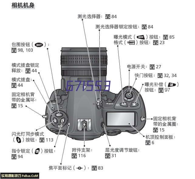 不锈钢管卷帘门