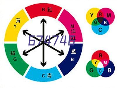 点击查看详细信息标题：成功案例 阅读次数：5340