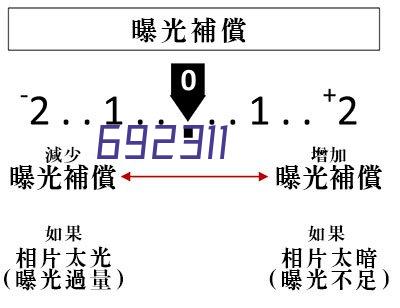 电子、电工综合实训台