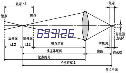 深圳市星火电子工程公司