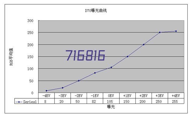 常州万森企业管理