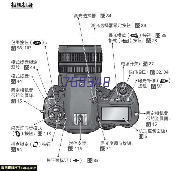 耐火材料生产质检